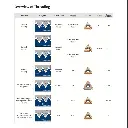 Overview or threading inserts.webp