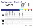 cnmg hj tools.webp