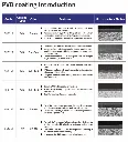hj pvd coating grades details.webp